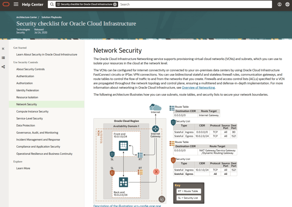 클라우드 보안 그룹, OCI 